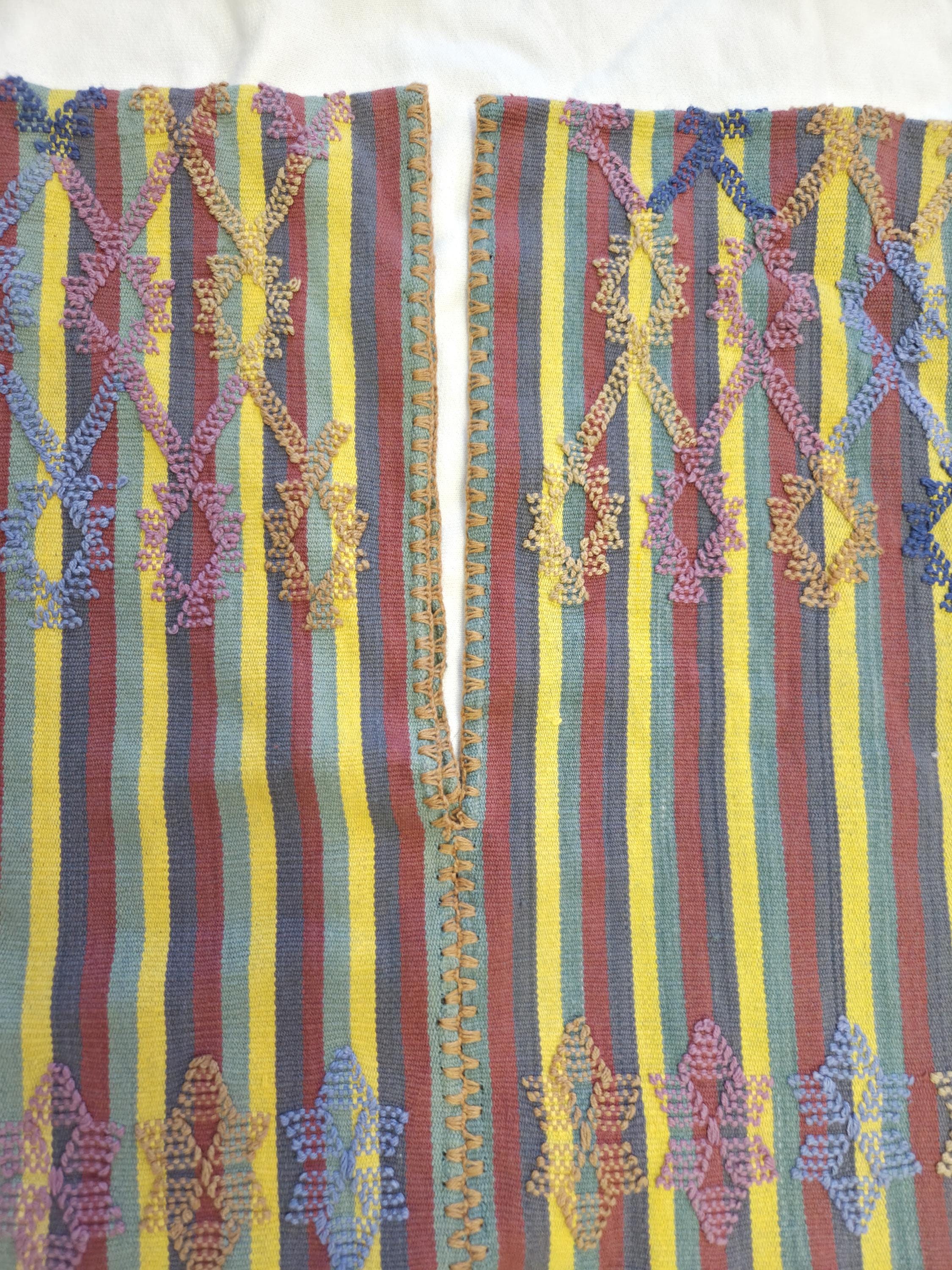 Mexican Backstrap loom Huipil San Juan Colorado.    O/S