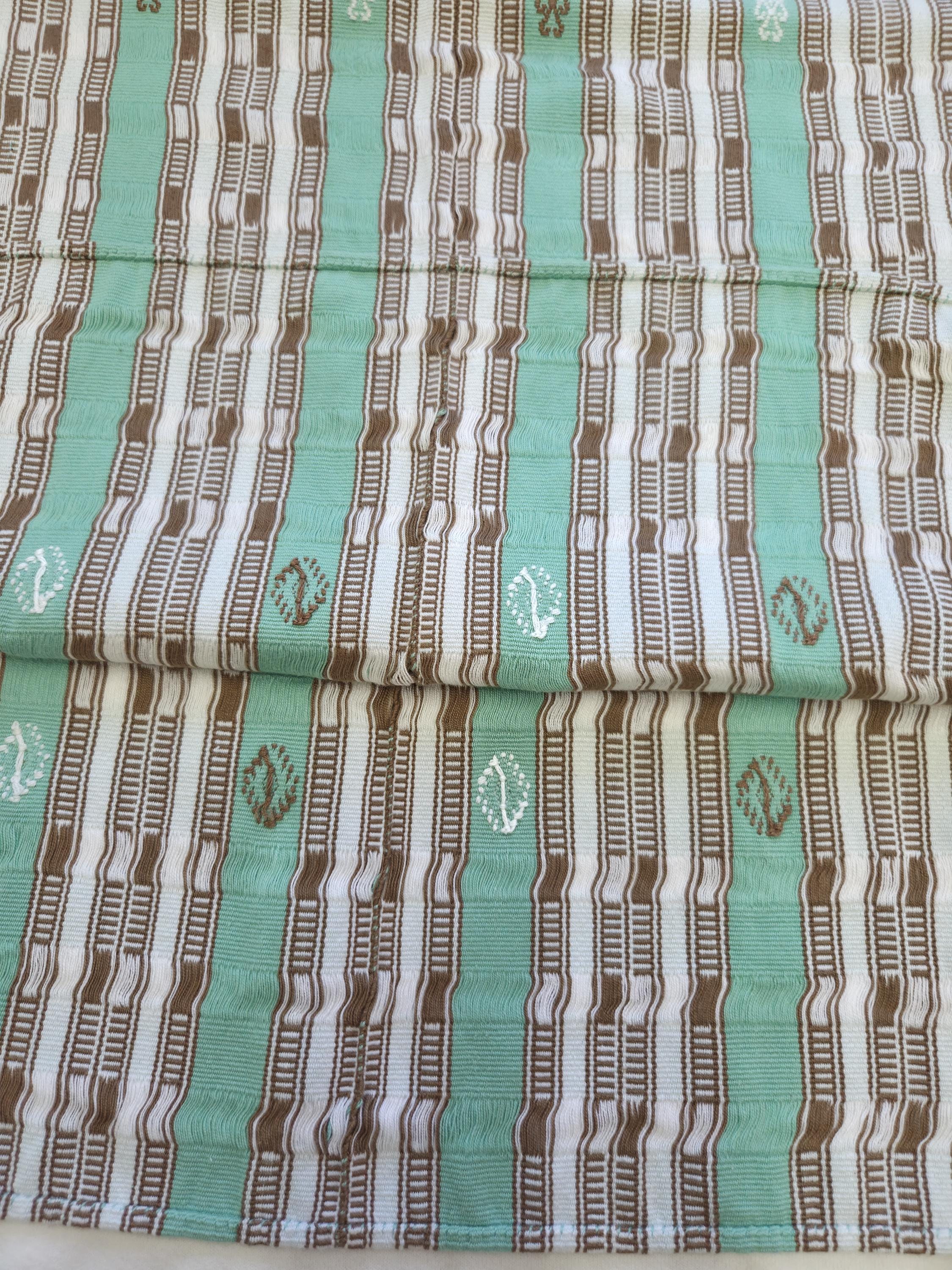 Backstrap loom Chiapas Huipil, Tzotzil, Mexican.   O/S