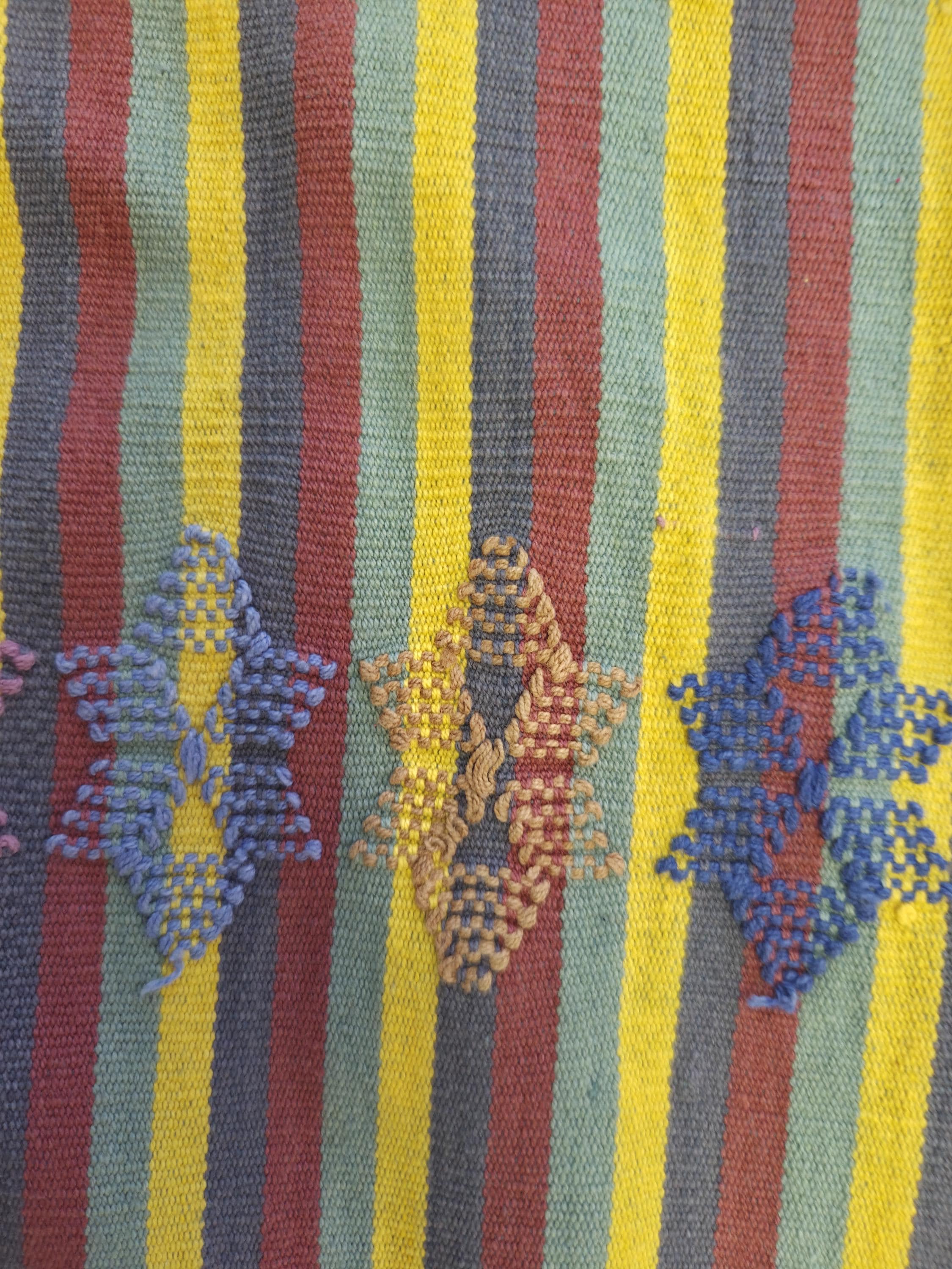 Mexican Backstrap loom Huipil San Juan Colorado.    O/S