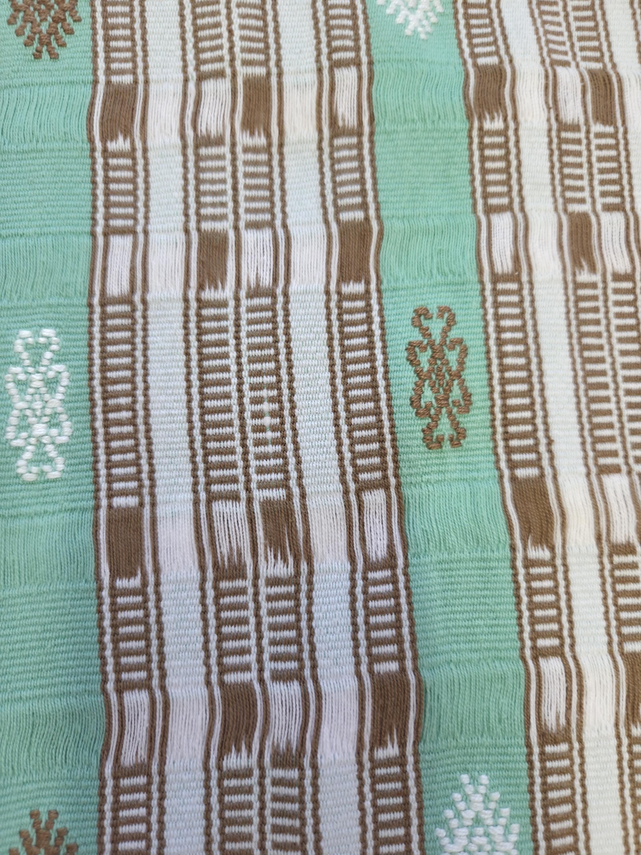 Backstrap loom Chiapas Huipil, Tzotzil, Mexican.   O/S